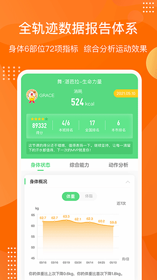 快快减肥Plus app