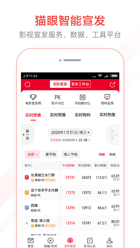 猫眼专业版app