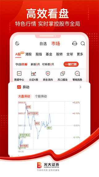 光大金阳光app