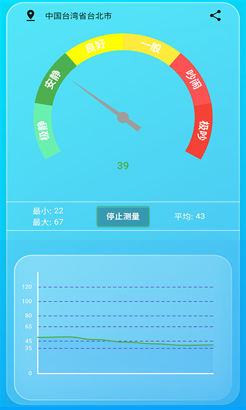 分贝仪软件封面