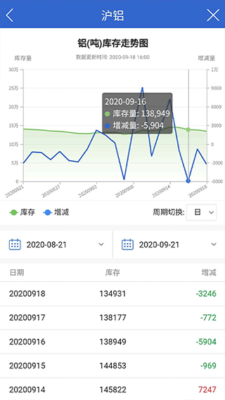 东方汇金app软件封面