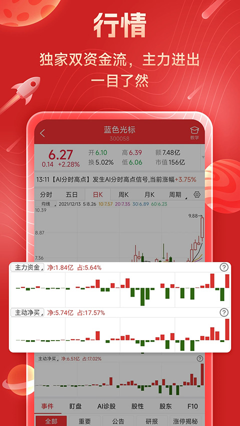 短线王app