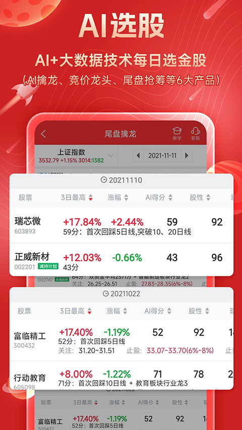 短线王app