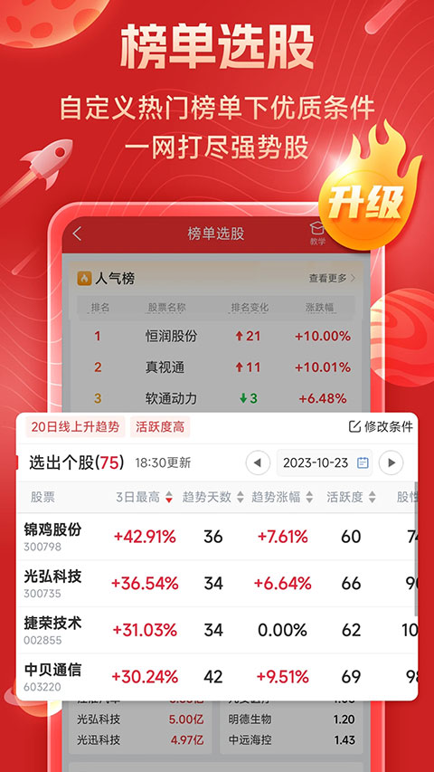 短线王app