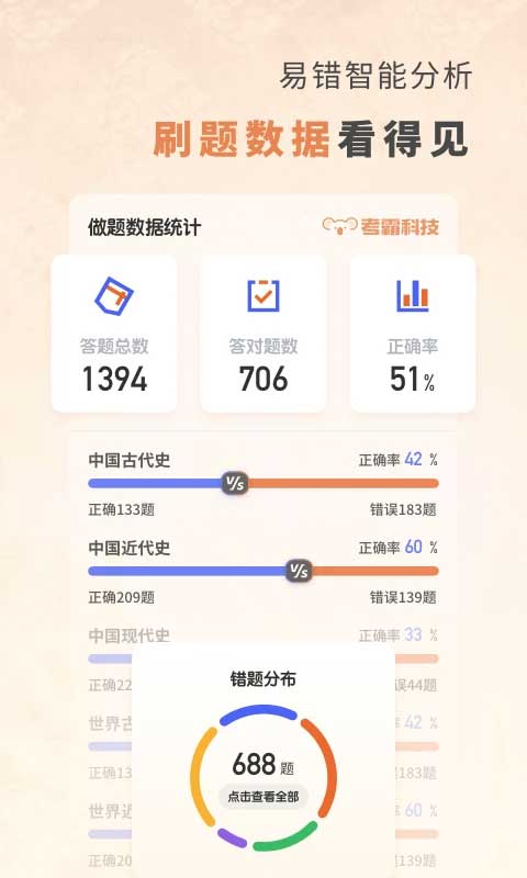 初中历史考霸教育app