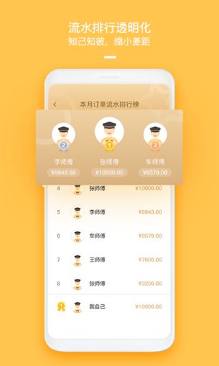 哈喽优行司机端app软件封面