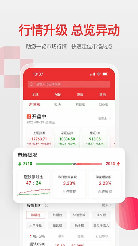 万和证券官方app