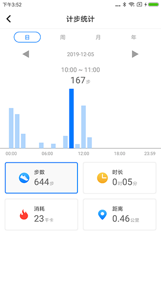 vband智能手表app软件封面