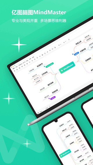 MindMaster思维导图软件封面