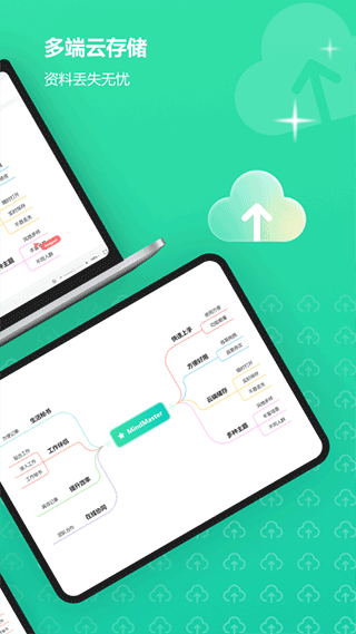 MindMaster思维导图软件封面