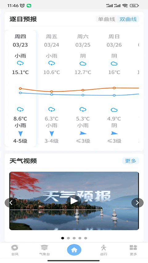 智慧气象app