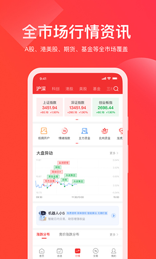 牛股王股票app软件封面