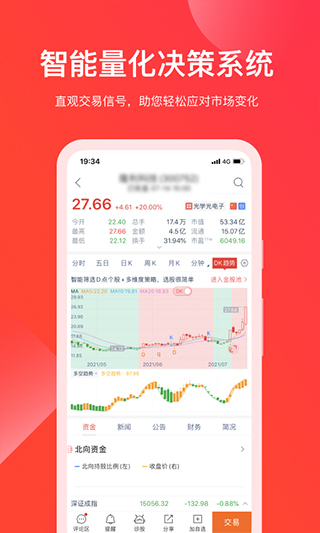 牛股王股票app软件封面