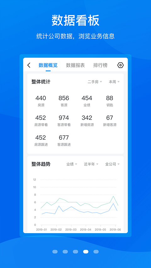 梵讯app