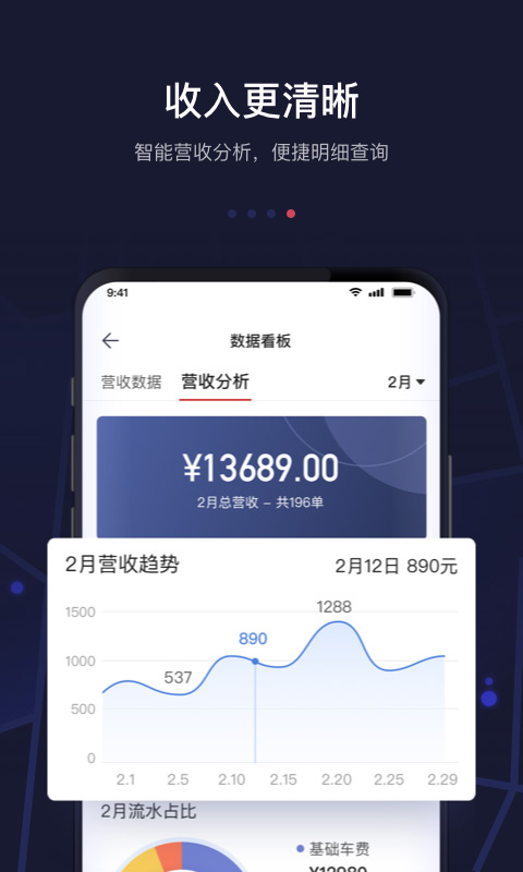 首汽约车司机端app软件封面