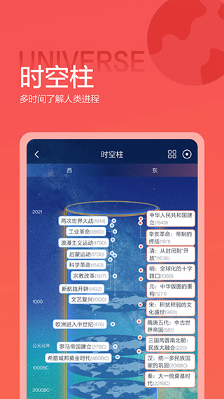 全历史app