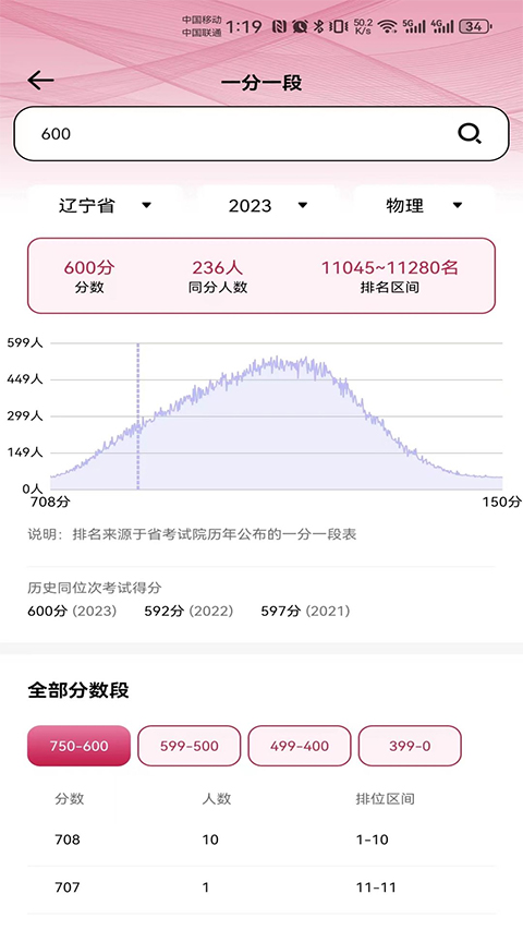 百年育才AI志愿填报app