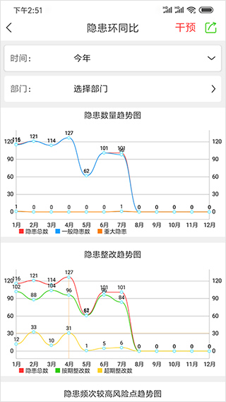 微安全app软件封面