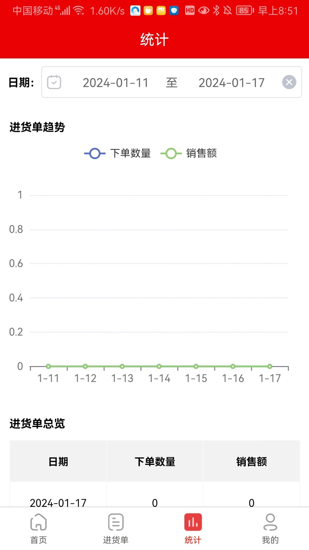 灵药通员工端软件封面