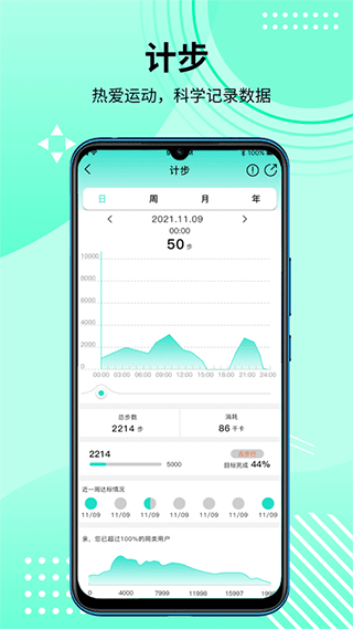 hdfitpro智能手表app