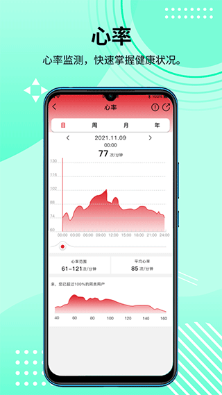 hdfitpro智能手表app