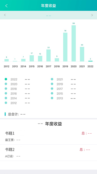 晋江写作助手app