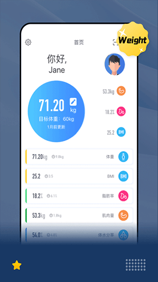 乐瘦体脂秤app软件封面