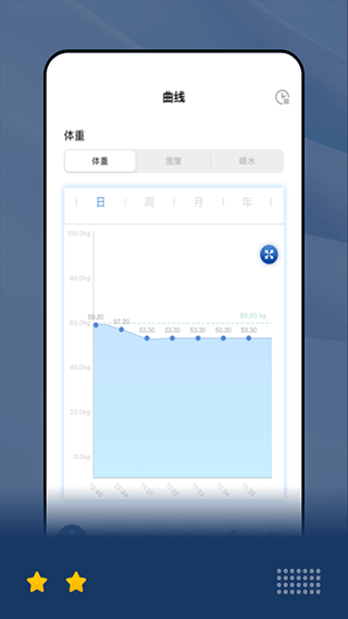 乐瘦体脂秤app软件封面