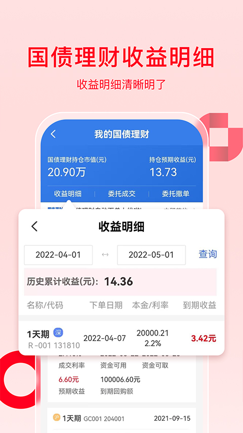 万和e阳指app