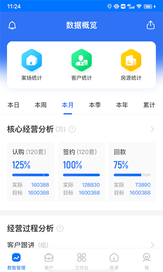 云客移动销售app