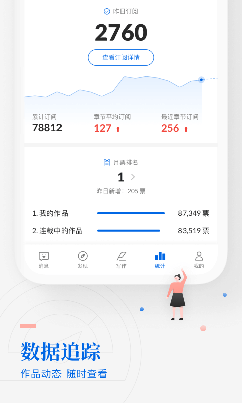 阅文作家助手app