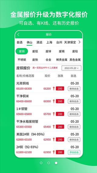 爱废料网报价app