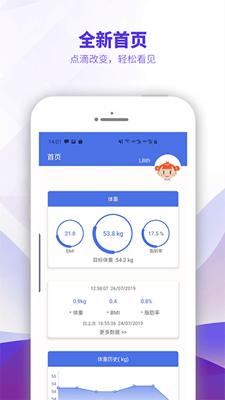 OntoFit智能体脂秤app