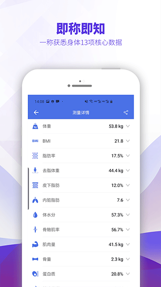 OntoFit智能体脂秤app