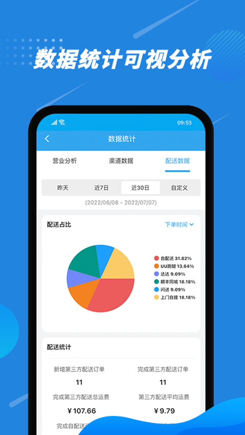 花集通app软件封面