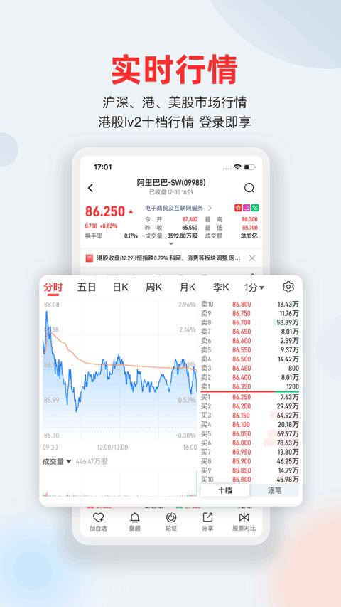 智通财经网app