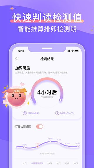 大卫优孕app