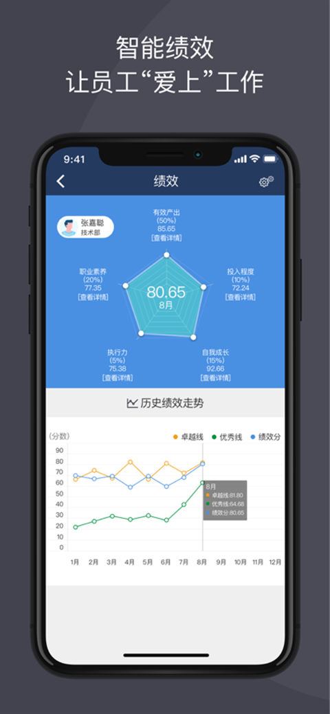 大管加app