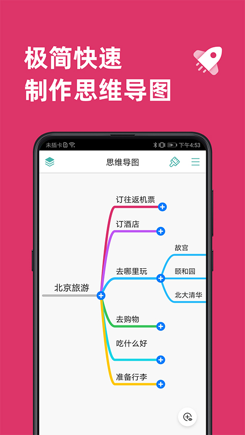 思维导图app软件封面