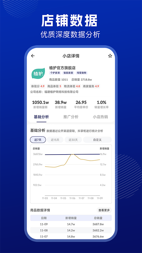 抖小店商家版app软件封面