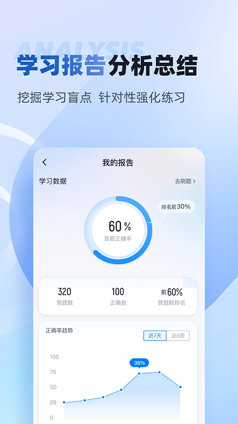 职教高考聚题库app