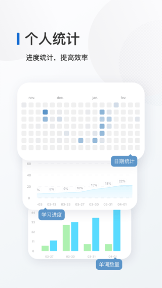 法语背单词软件