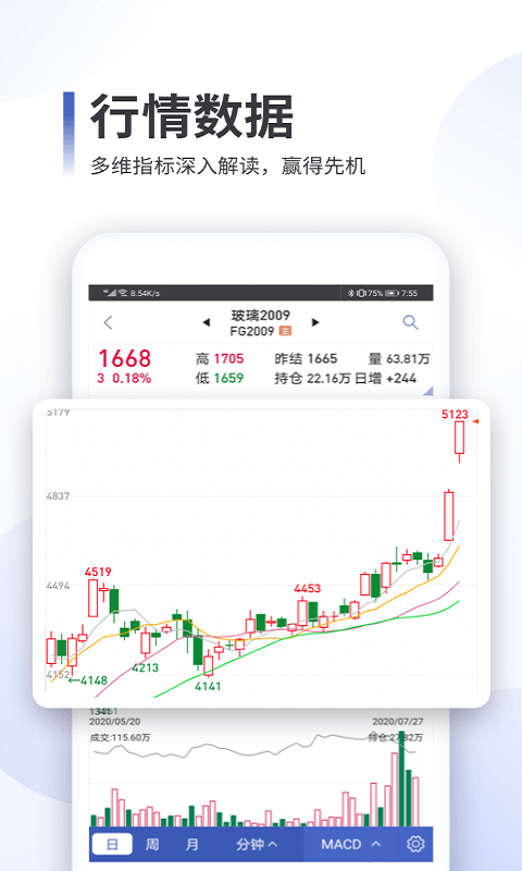 同花顺期货通app软件封面