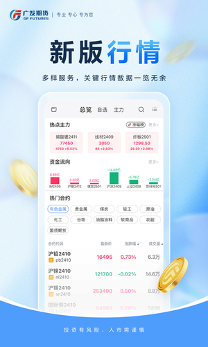 广发期货小添财-期货开户投资交易软件