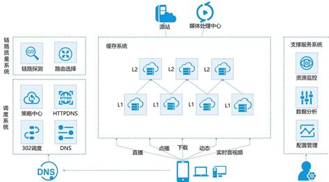 CDN气瓶，未来能源储存的革新之选