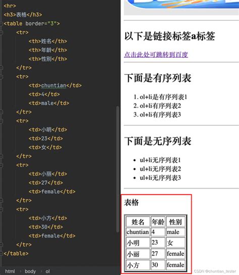 如何在DedeCMS软件下载链接中移除li标签