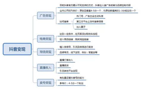 探索养老院服务器的神秘用途，它们究竟扮演什么角色