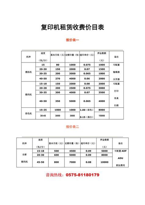 西安虚拟主机租用费用是多少