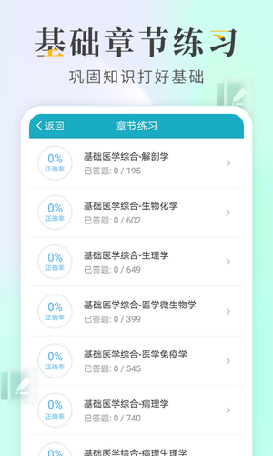 执业医师考试宝典