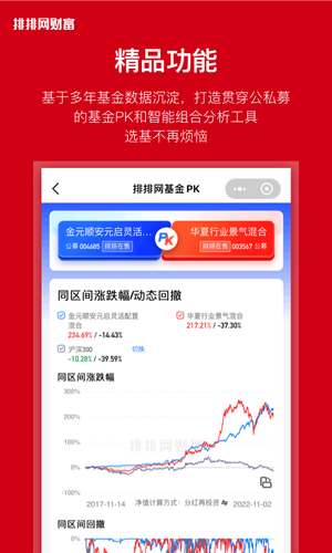 排排网财富软件封面